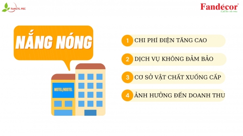 “Giải nhiệt” Motel/Hostel ngày hè với Sơn E99 Siêu Cấp Chống Nóng của Fandecor